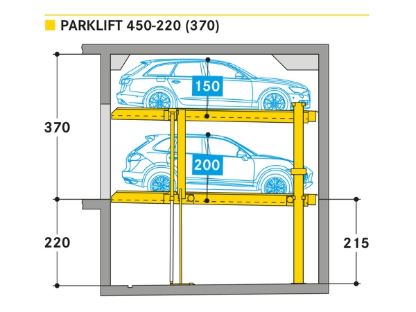 parklift 450-220 (370)